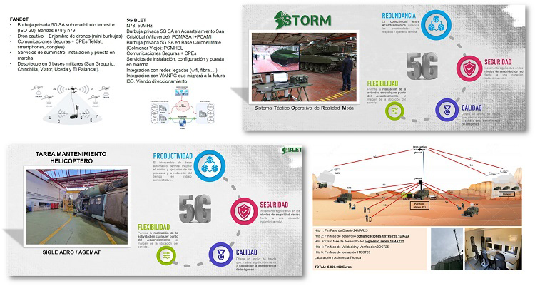 Desplegada la primera red privada 5G en instalacion del Ejército de Tierra